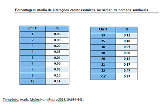 TAS3